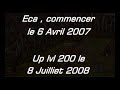 [JIVA] Angband UP 200