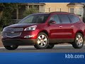Icon for Post #Ford Flex Video Review – Kelley Blue Book