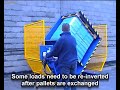 Pallet Inverters FS