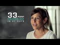 Click here to watch this video Team Beachbody - Ultimate Reset - Everybody needs a tune-up.flv