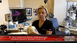 Advanced Eye Care with Dr. Alina Kochoumian Stanciu