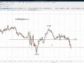 ＦＯＭＣ低金利２年ダウ４２９ドル高！