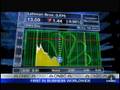 Lehman's Fuld: Toast?