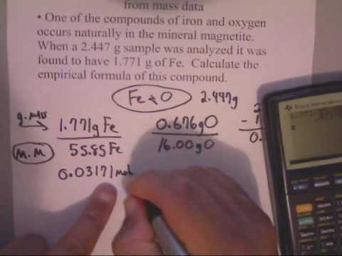 how to determine empirical formula