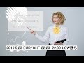 2019 5 23 EURCHF 22 23 22 30 LOW勝ち