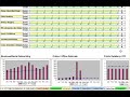 The 90 Minute Marketing Plan