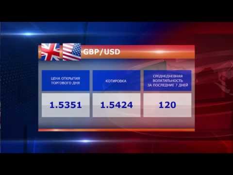 Форекс сигналы по новостям Форекс сигналы по новостям