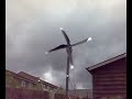 aerogerador aerogerador