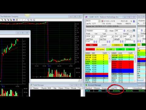 Day Trading stocks — $1,598 in 60 min. — Meir Barak