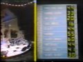 Melodi Grand Prix 1985 - Voting 3/4 Melodi Grand Prix 1985 - Voting 3/4
