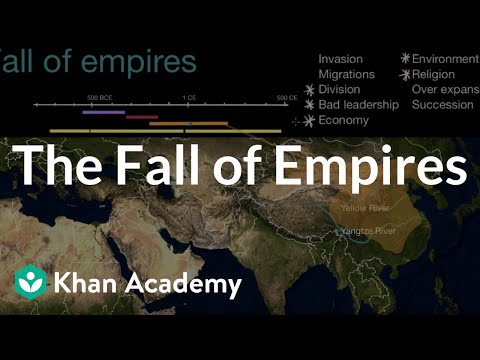 an overview of the rise and fall of roman empire in history an overview of the rise and fall of roman empire in history