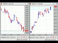 【FX経済指標】2009年12月16日★22時30分:米)消費者物価指数&【コア】他
