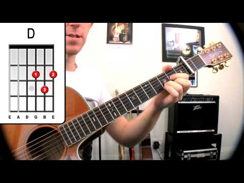 how to easy learn guitar