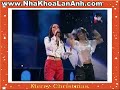 Clip: \"HAPPY NEW YEAR 2008\" -  Dance - Nha Khoa Lan Anh