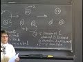 Lec 34 | MIT 7.014 Introductory Biology, Spring 2005