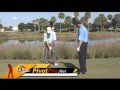 Golf Swing Lessons, Swing Sequence, Reverse Pivot By Jim Mclean
