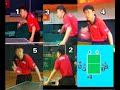 Ma Lin Serve Ma Lin Serve