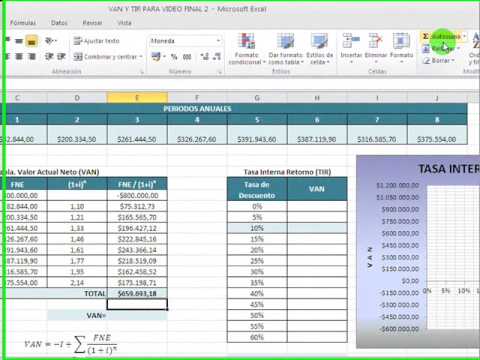 CALCULO CASH FLOW calculo cash flow: