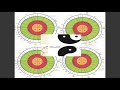 Otiyot Chayim : The Hebraic Letters of Life [at the Genetic Level]