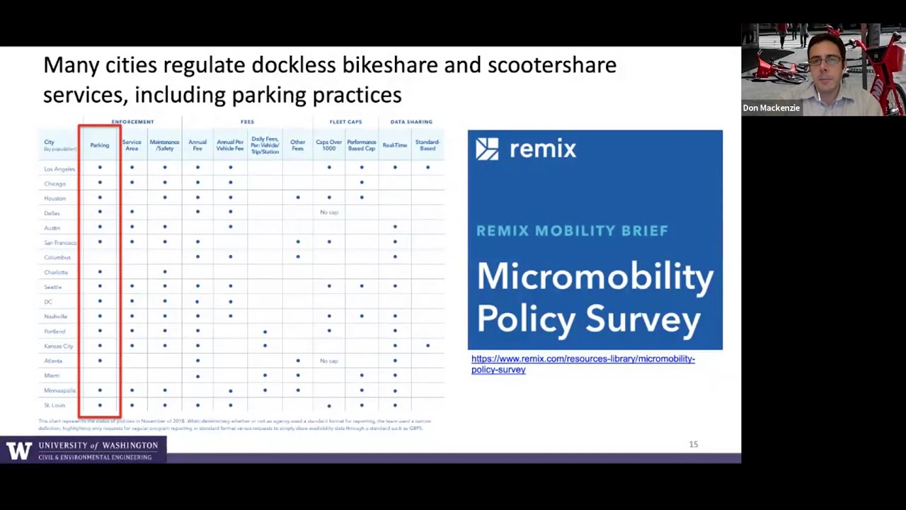 Webinar: Don MacKenzie, Development of a Mobile Web App for Micromobility Parking Management