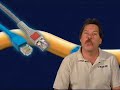 Choosing a CAT5e or CAT6 channel solution