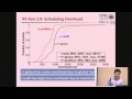 Click to View : XPDS14: RT-Xen: Real-Time Virtualization in Xen - Sisu Xi