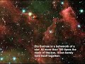 Eta Carinae