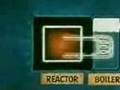 A is for Atom, part 3