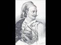 The Greek Revolution 1821 - Oi Kleftes