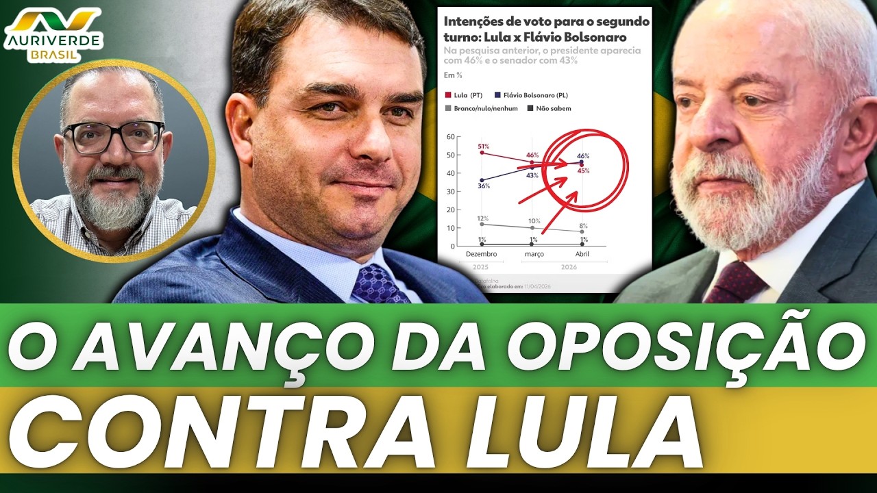 Lula empata com Flávio Bolsonaro, Caiado e Zema no 2º turno para presidente