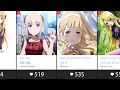 View 15 Short Blonde Anime Characters Female