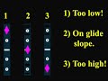 ILS Basics For MS Flight Simulator