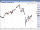 Forex - AUD/USD Trade Forex - AUD/USD Trade