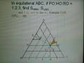 videos de Part 5 of 5 Equilateral triangle - Area - ratio
