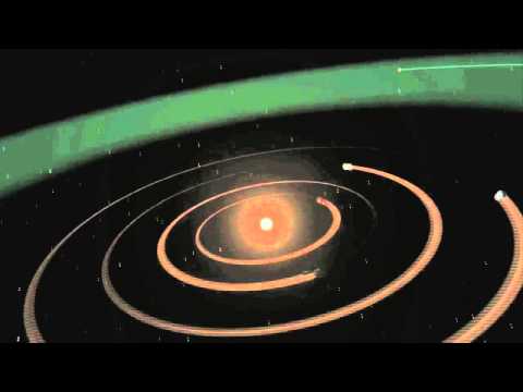 New Earth-Size Planet and Siblings | Theoretical Animation