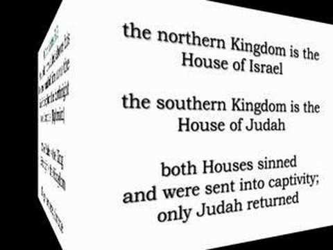 Israelology-1