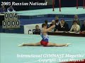 Belousov Gymnastics