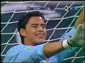 Alfredo Talavera Mejores Momentos en Chivas