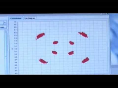 Kansas University @ IEEE DySPAN 2007