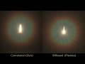 videos de Temporal Glare: Real-Time Dynamic Simulation of the Scattering in the Human Eye (Eurographics 2009 Supplemental Video)