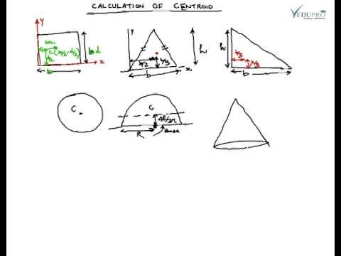 how to locate quarter points of a line segment