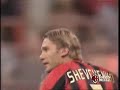 Shevchenko