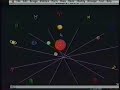Introduction to how astrology works