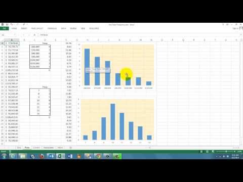 how to use the or function in excel