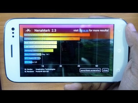 Micromax A110 CANVAS 2 REVIEW : Hardware & Benchmarks by Gadgets Portal