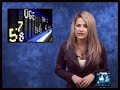 Quality Stocks Daily Video 2/28/2007