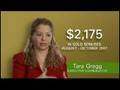Franchise Business- What you should Know!