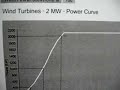 Wind Turbine Power Curve-Wind Speeds in  Illinois