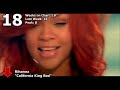 Facebook: www.facebook.com Twitter: twitter.com Last.fm: www.last.fm yt:crop=16:9 Billboard UK US European Top 50 40 30 20 10 Charts Official Best Favorite Greatest Five Greatest Hits Reasons Favourite Countdown Secret Chart Singles Songs 4/16/11 February January March 2011 Week December 2010 2011 Music Bands Greatest Hits April Moments TheGeoKing Geo Top Favorite August July June