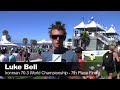 Clearwater Race Recap From Luke Bell